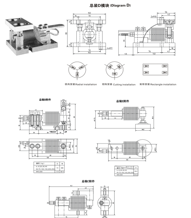 Loadcell HSX-A 50kg, 100kg 200kg, 500kg